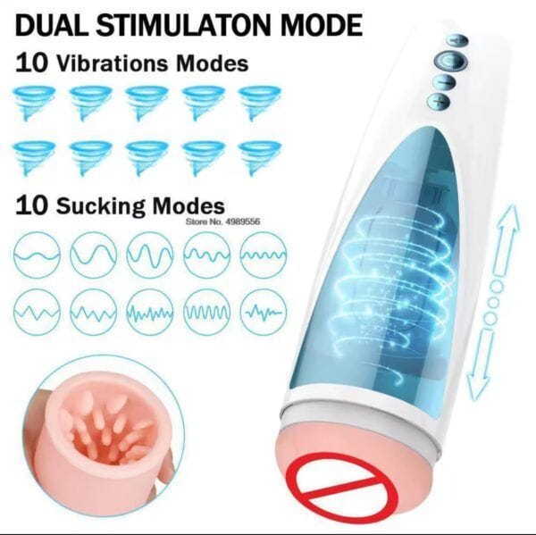 Masturbador Inteligente Masculino | Vibración, Rotación y Sonido con 10 Modos de Placer - Imagen 2
